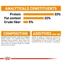 Royal Canin Hair & Skin Dry Food 400 g