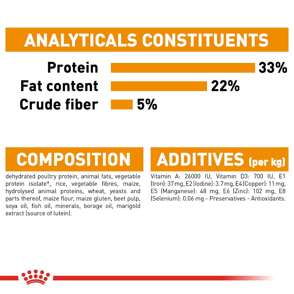 5ddfe0c4_royal-canin-hair-skin-dry-food-400-g