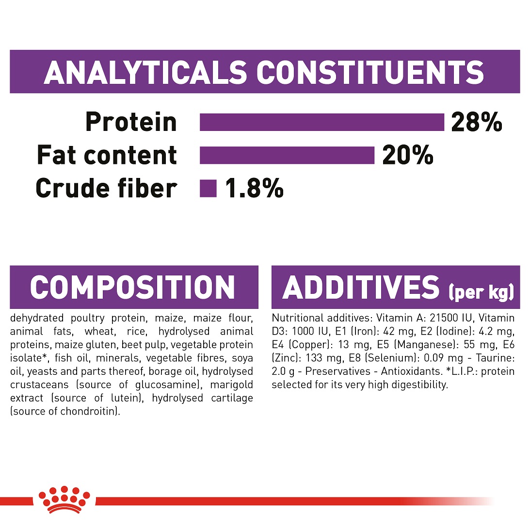 5e721f4f_royal-canin-giant-adult-food-15-kg
