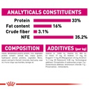 Royal Canin Exigent Cat Dry Food 400 g