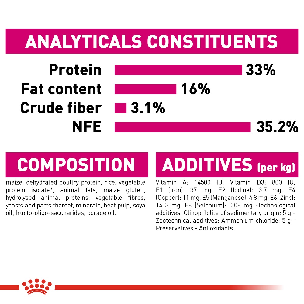 5e958e11_royal-canin-exigent-cat-dry-food-400-g