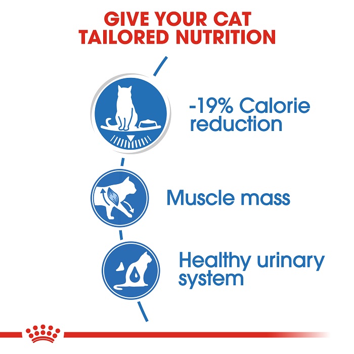 Royal canin Light Weight Care GRAVY 85g