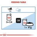 Royal canin Light Weight Care GRAVY 85g