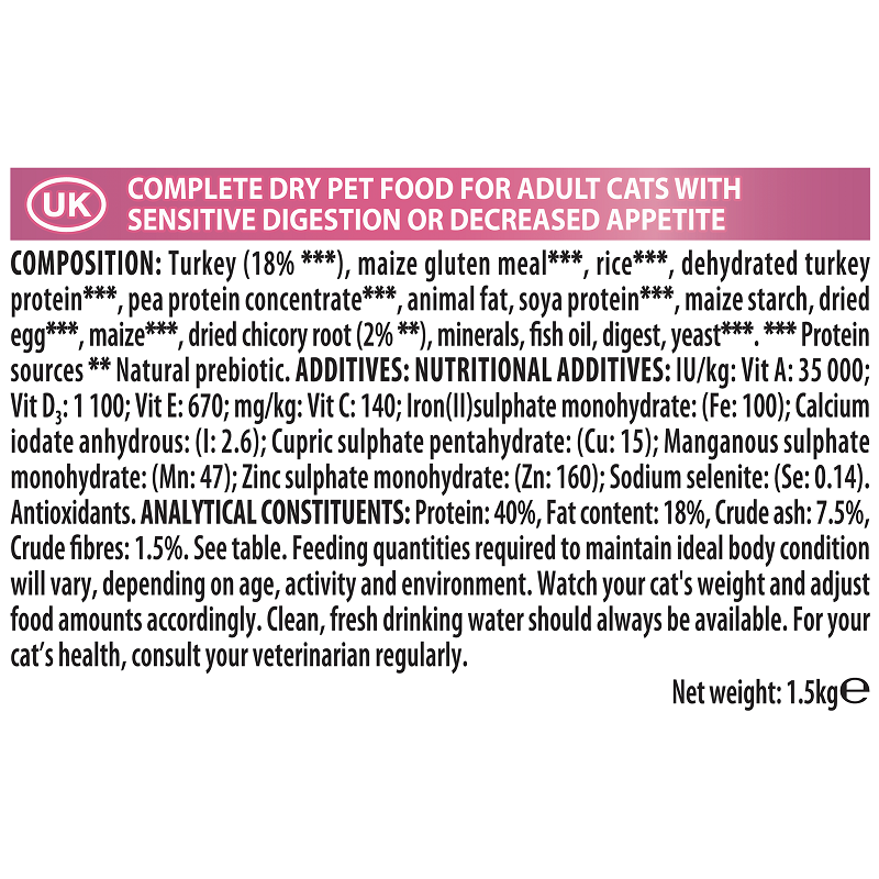 617ab1d8_purina-pro-plan-delicate-adult-cat-opti-digest-rich-in-turkey-1-5-kg