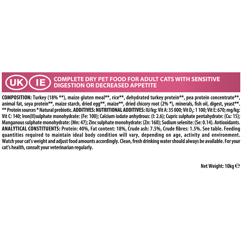 617bc3f1_purina-pro-plan-delicate-adult-cat-opti-digest-rich-in-turkey-10-kg