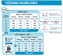 Royal Canin Maxi Puppy (16 KG) – Dry food for large dogs – Adult weight from 26 to 44 KG. From 2 to 15 months.
