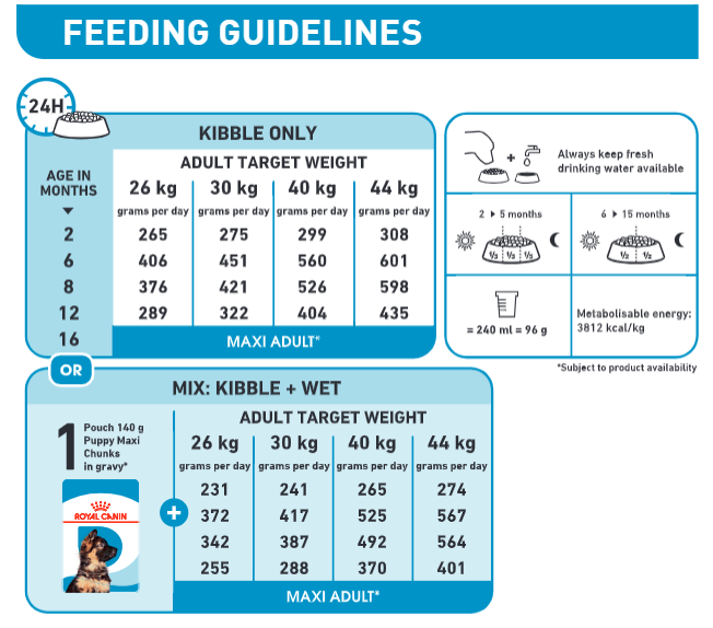 62ff64eb_royal-canin-maxi-puppy-16-kg-dry-food-for-large-dogs-adult-weight-from-26-to-44-kg-from-2-to-15-months