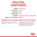 Royal canin KITTEN INSTINCTIVE  GRAVY 85g