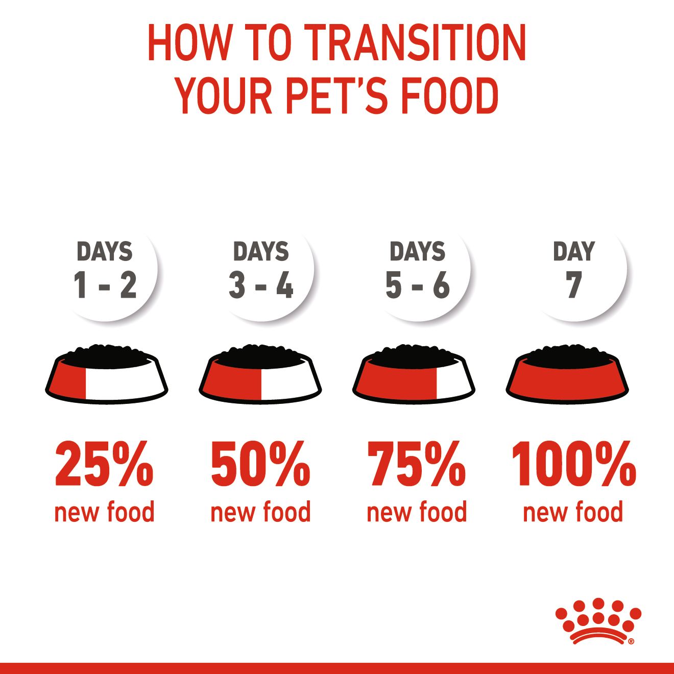 6310de38_royal-canin-kitten-instinctive-gravy-85g