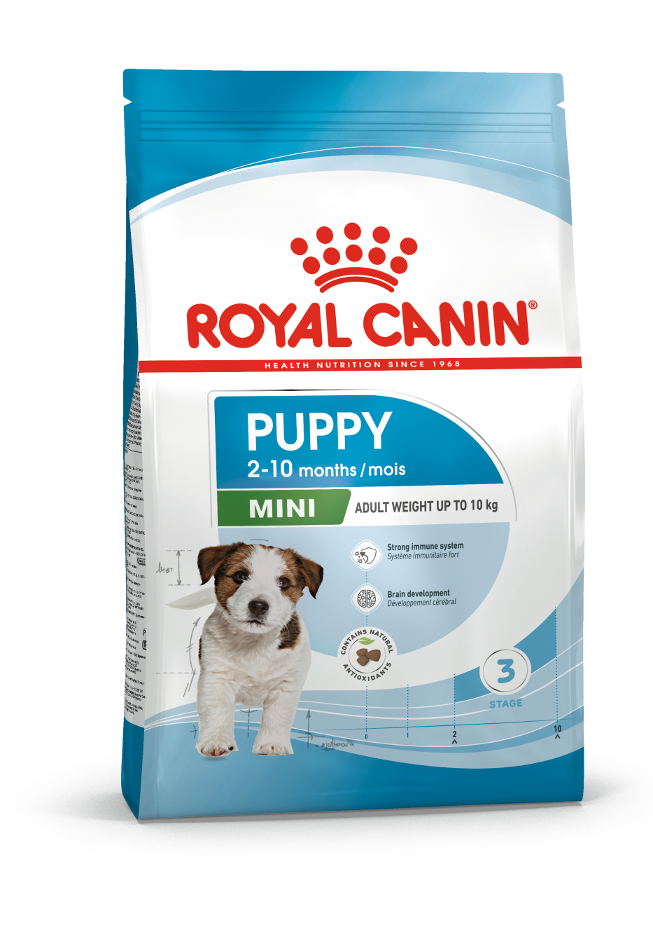 6310e109_royal-canin-mini-puppy-dry-food-4kg