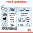 Royal Canin Mini Starter Dry Food 1kg 