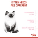 Royal Canin Kitten Dry Food 400g 