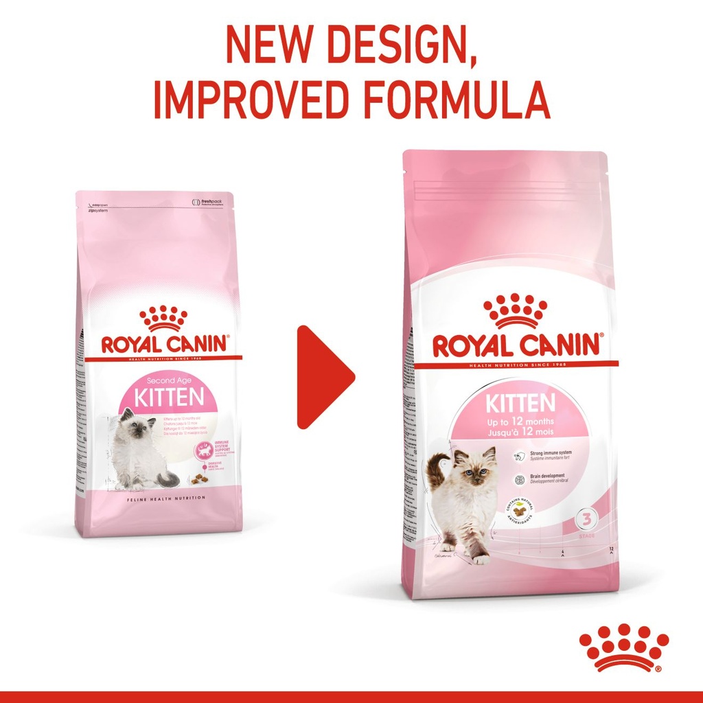 Royal Canin Kitten Dry Food 400g 