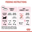 Royal Canin Kitten Dry Food 400g 