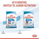 Royal Canin Giant Puppy Dry Food 15kg
