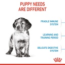 Royal Canin Medium Puppy Dry Food 4kg