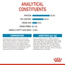 Royal Canin Medium Puppy Dry Food 4kg