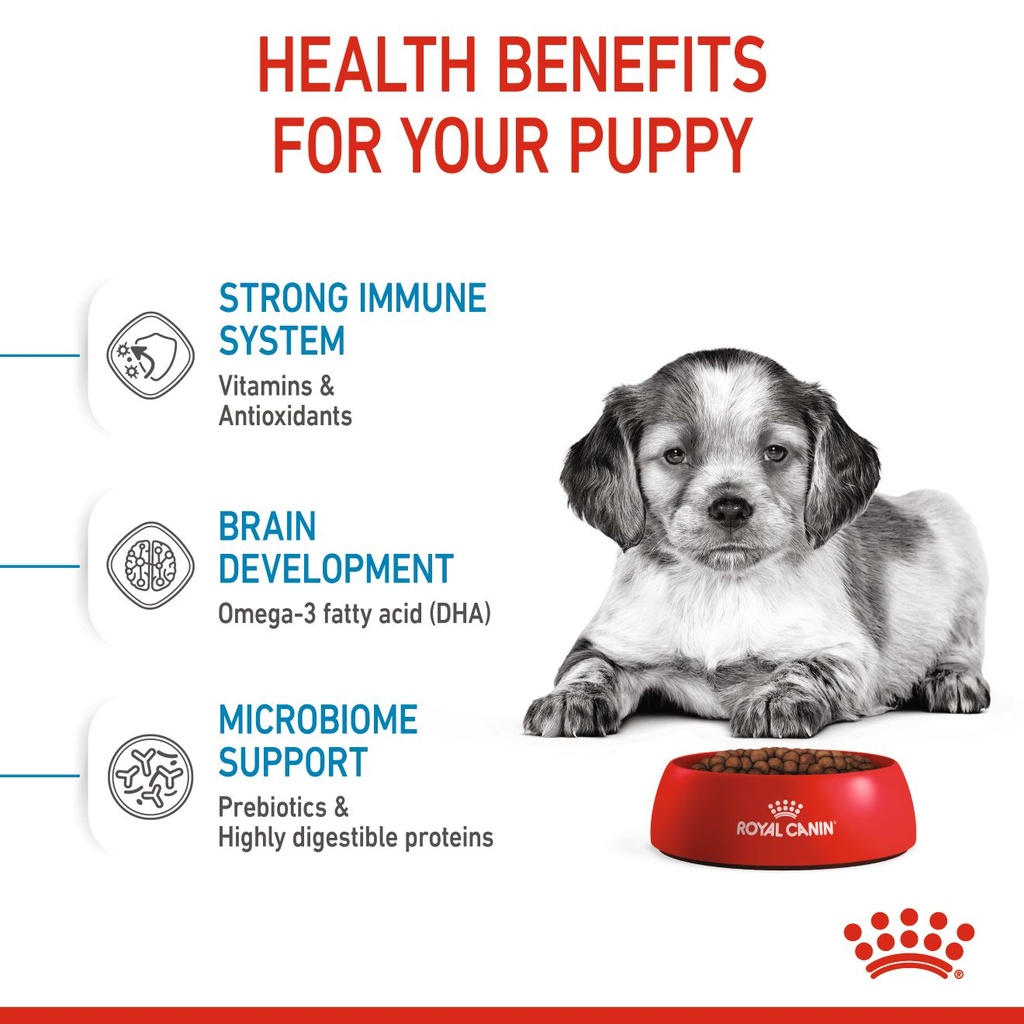 Royal Canin Medium Puppy Dry Food 15kg