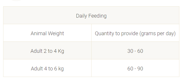 63284eca_purina-cat-chow-adult-with-salmon-dry-cat-food-1-5-kg