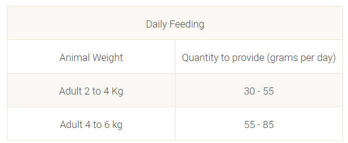 63285599_purina-cat-chow-sterilised-rich-in-chicken-dry-cat-food-1-5-kg