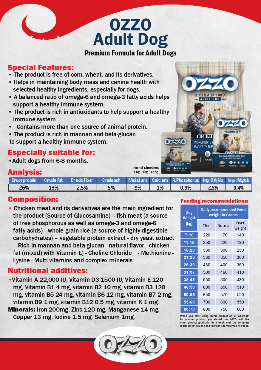 6360f94b_ozzo-high-premium-adult-dog-dry-food-with-fresh-chicken-1-kg