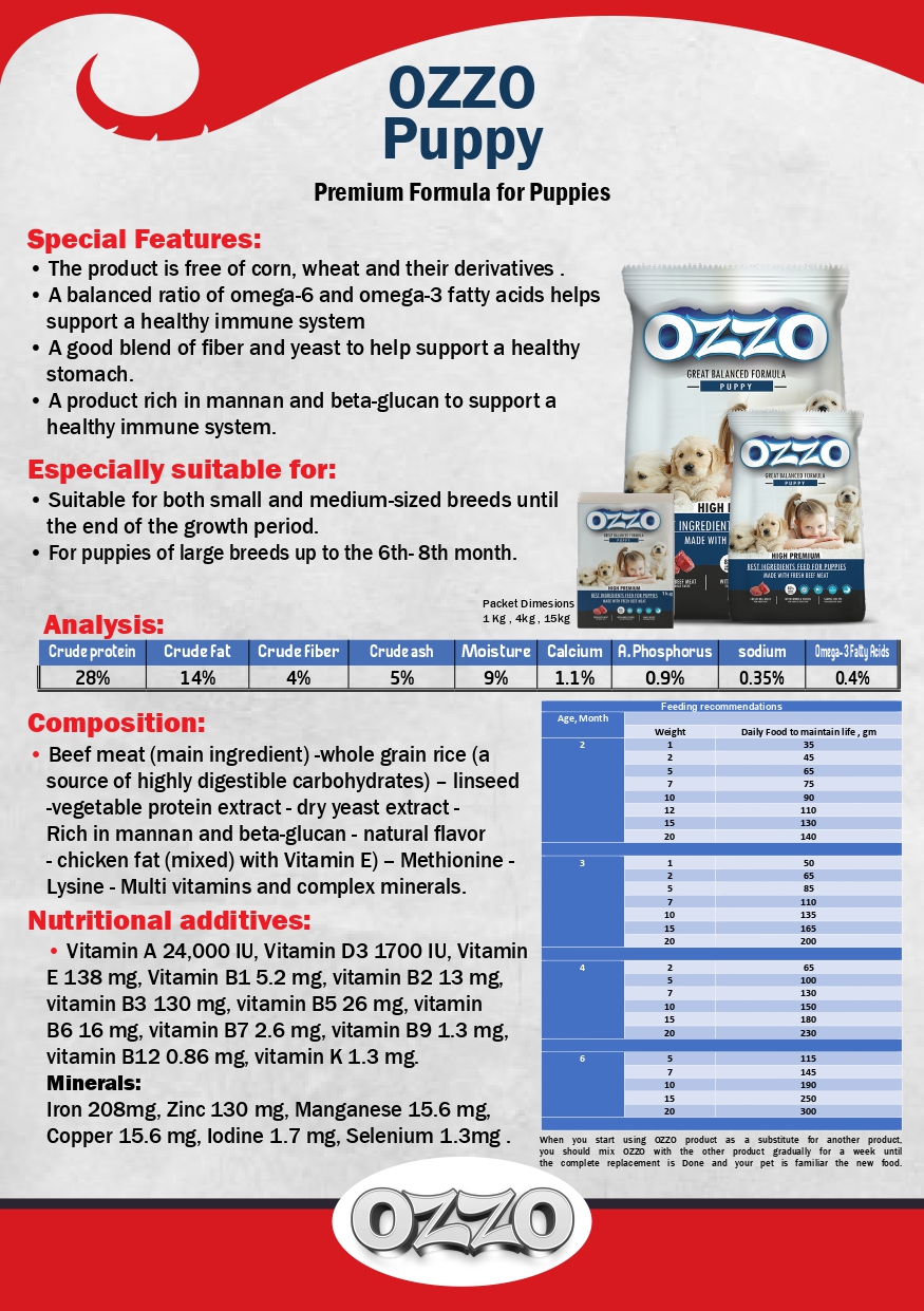 6360f9b1_ozzo-high-premium-puppy-dry-food-with-fresh-beef-meat-1-kg