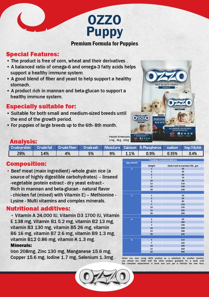 637f85eb_ozzo-high-premium-puppy-dry-food-with-fresh-beef-meat-15-kg
