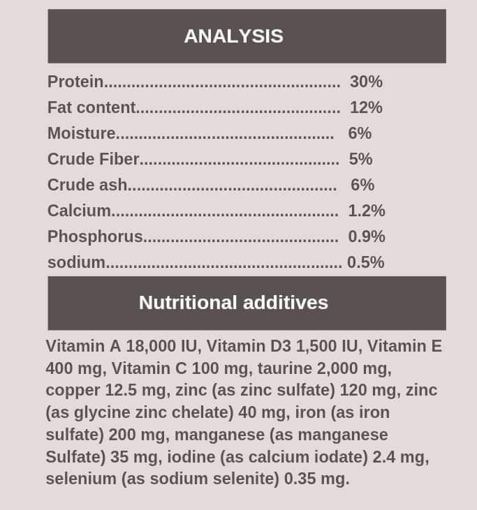6479c31a_ecofarm-adult-cats-dry-food-chicken-recipe