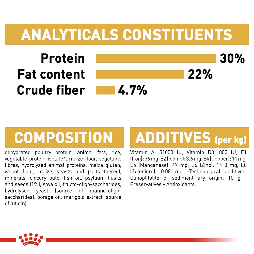 5ce2ccce_royal-canin-persian-adult-cat-food-400g