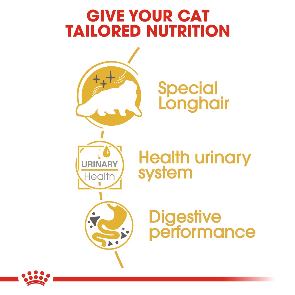 5ce2d0db_royal-canin-persian-adult-loaf-85g