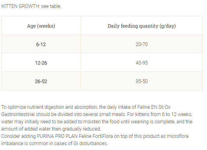 6513fdd3_purina-pro-plan-veterinary-diets-en-sr-ox-gastrointestinal-dry-cat-food-1-5-kg