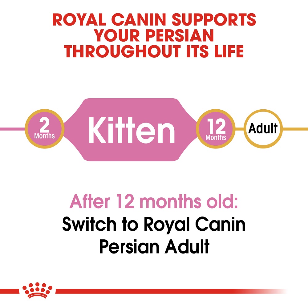 Royal Canin Persian Kitten Dry Food 2kg