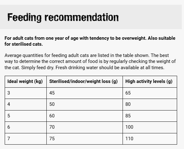 676967ed_leonardo-adult-light-sterilised-cat-dry-food