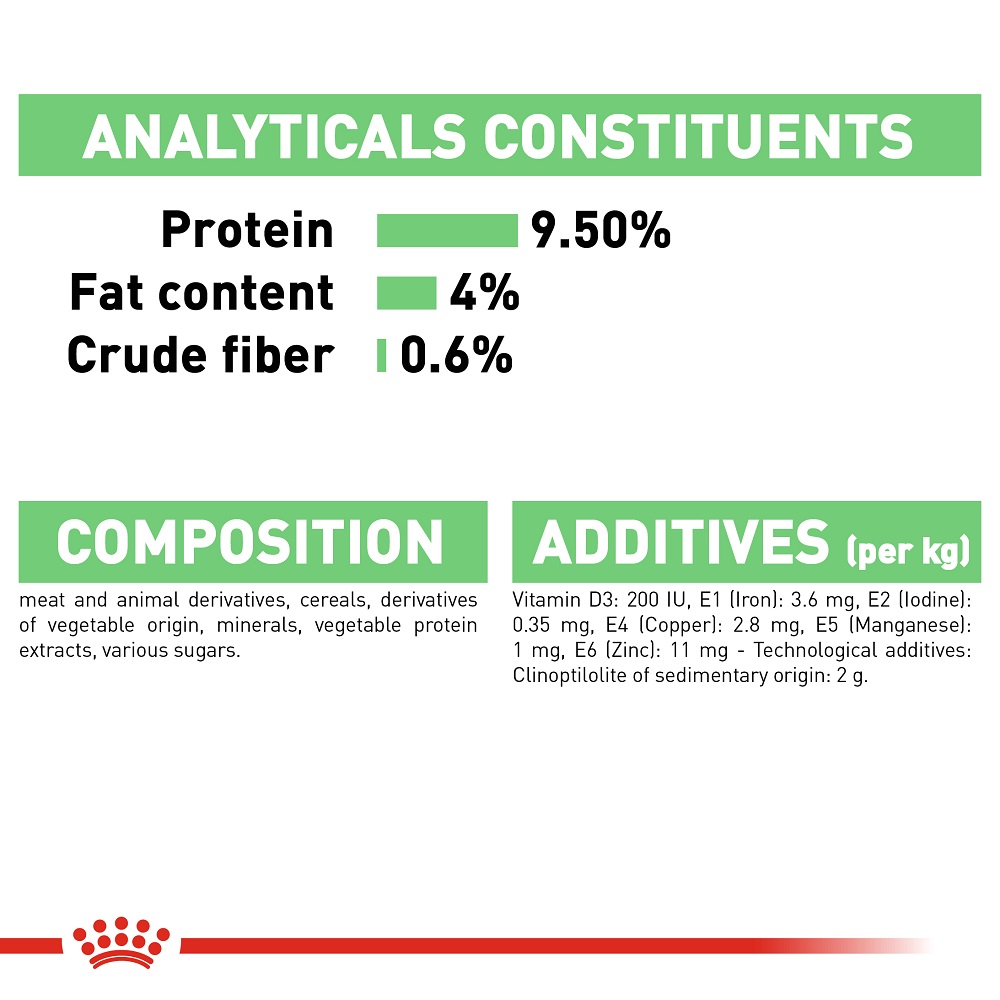 5ce3e9af_royal-canin-digest-sensitive-gravy-85g