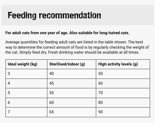 6769725f_leonardo-adult-duck-cat-dry-food