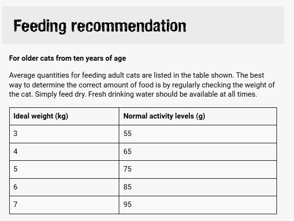 676a7966_leonardo-senior-cat-dry-food-1-8-kg