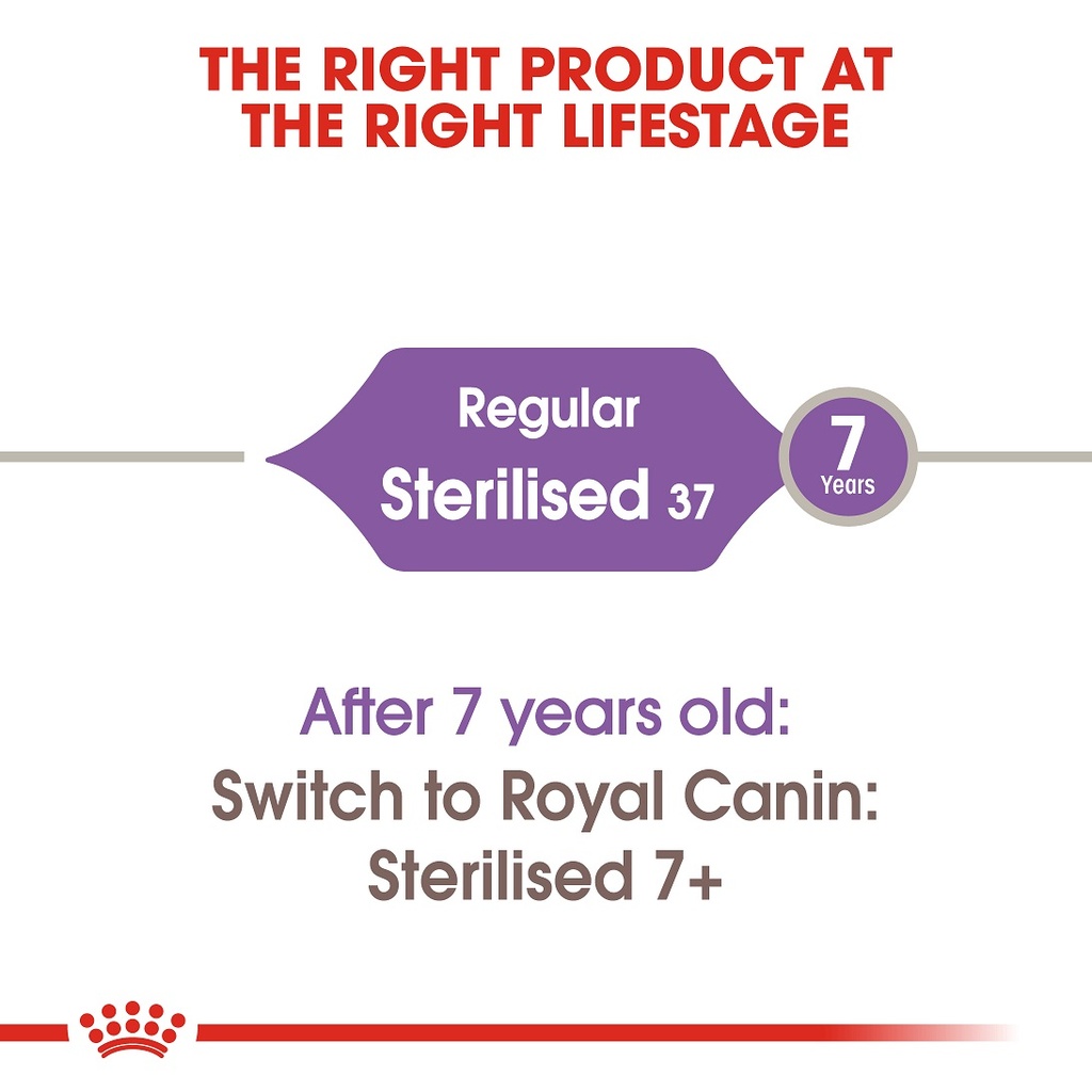 67a23069_royal-canin-sterilised-cats-dry-food-400g