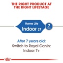 Royal Canin Indoor Adult Dry Cat Food 400g