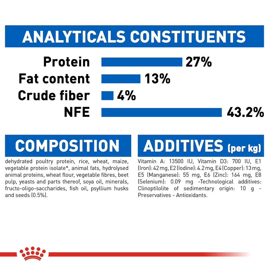 67f0f4ff_royal-canin-indoor-adult-dry-cat-food-400g