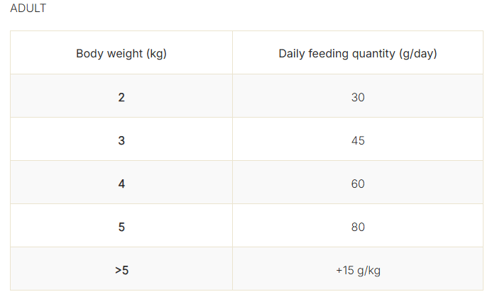 68725716_purina-pro-plan-veterinary-diets-ha-sr-ox-hypoallergenic-dry-cat-food-1-3-kg