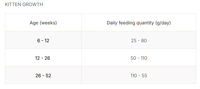 68725716_purina-pro-plan-veterinary-diets-ha-sr-ox-hypoallergenic-dry-cat-food-1-3-kg