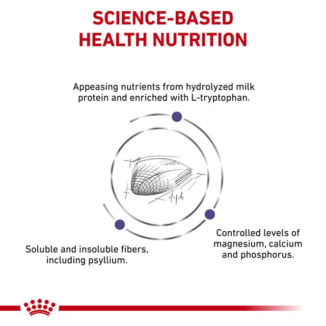 Royal Canin Calm Cat Dry Food 2 Kg 