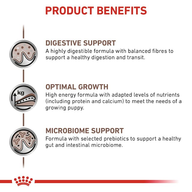 Royal Canin Veterinary Gastrointestinal Puppy Dog Dry Food 2.5 Kg