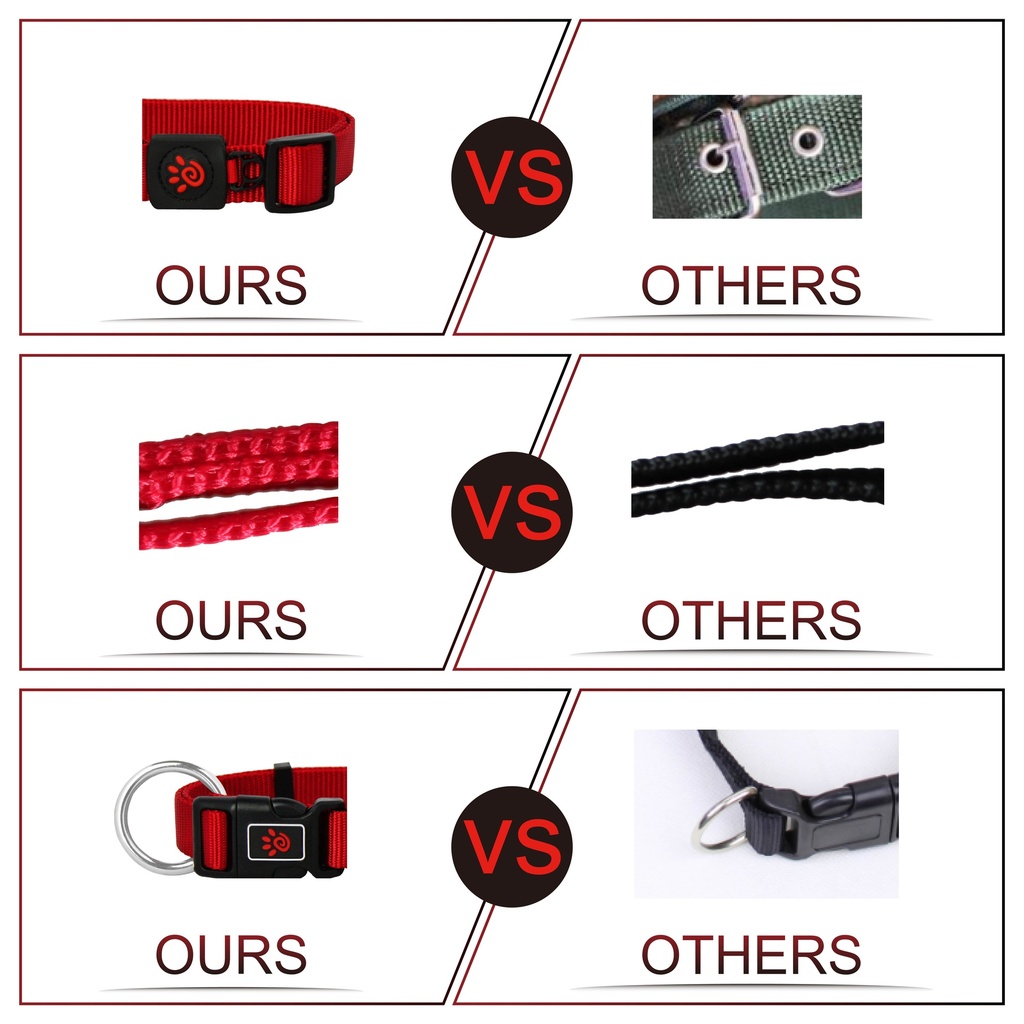 Doco Nylon O-Ring Collar XS (1.0cm x 21-30cm)