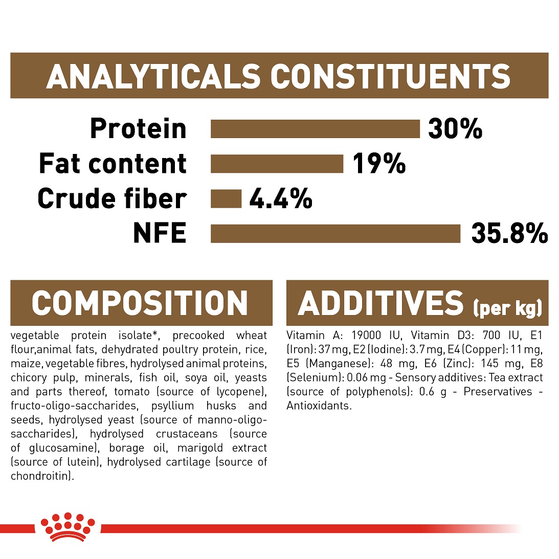 5cf664e4_royal-canin-ageing-12-dry-food-for-cats-2kg