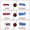 DOCO VARIO O-Ring Nylon Dog Collar with Reflective Stitching Small (1.5 x 39-44cm)