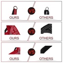 DOCO VARIO Harness M/L ( 2.5 x 60*64-80cm)