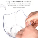 Cat Face Bowl Orthopedic Anti-Vomiting Cat Feeder – Single Raised Tilted Bowl | Non-Slip BPA-Free Food & Water Bowl