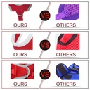 Doco Quick-Fit Comfort Dog Harness XL