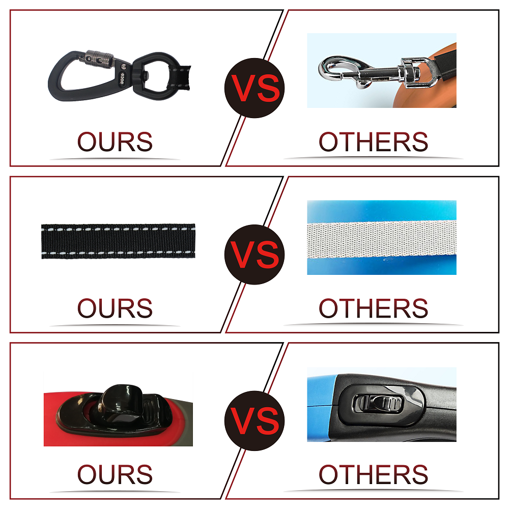  DOCO® All Day Adventure Retractable Dog Leash Small